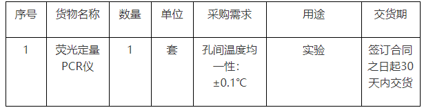深圳市中医院荧光定量PCR仪采购项目中标公告
