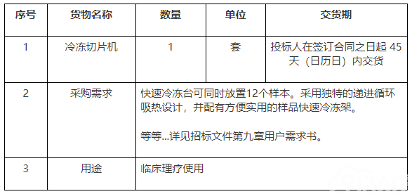 深圳市人民医院冷冻切片机采购项目公开招标公告