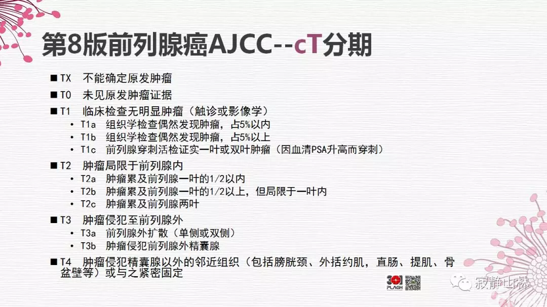 晚期前列腺癌的病理学诊断