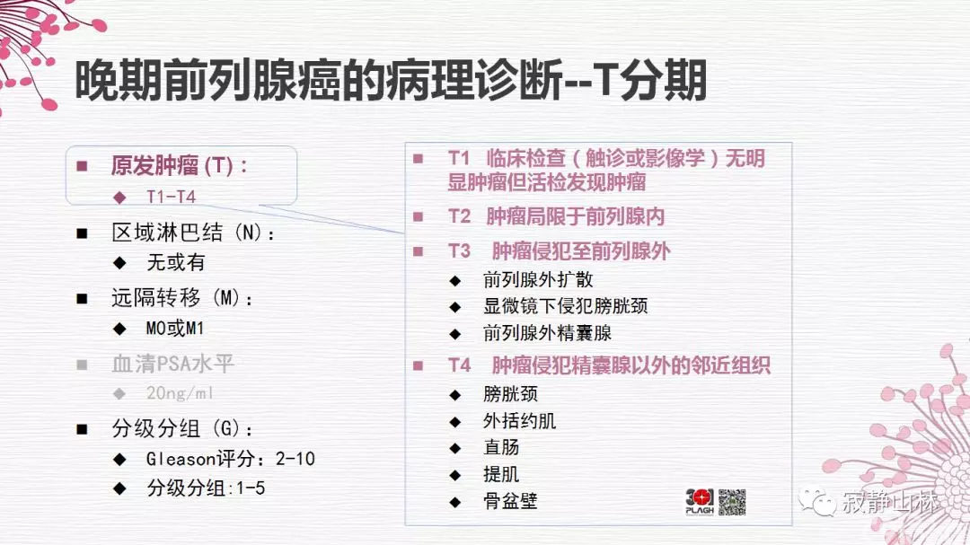 晚期前列腺癌的病理学诊断