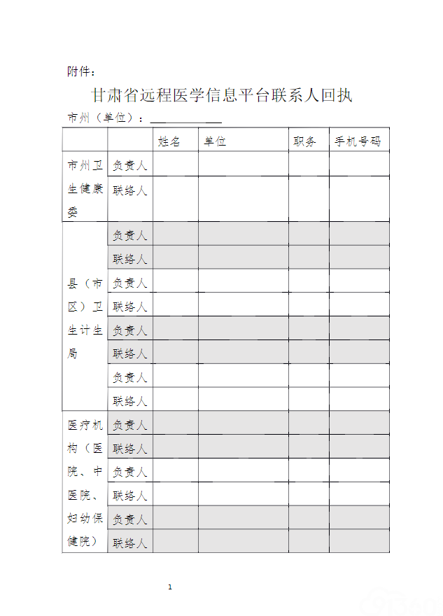 关于加快推进甘肃省远程医学信息平台建设工作的通知