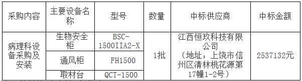 [广丰区]病理科设备采购及安装结果公示