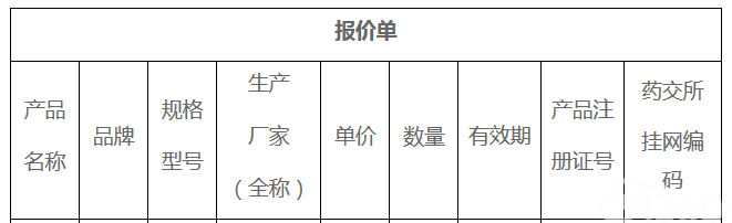重庆市人民医院（三院院区）新进(高值)医用耗材院内论证遴选公告