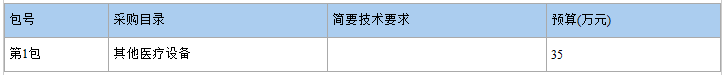 天津市武清区人民医院设备采购项目（载玻片打号机） (项目编号:WQCG2019-282)竞争性谈判公告 