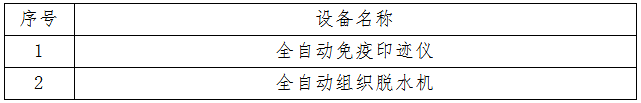 云南省第一人民医院全自动免疫印迹仪、全自动组织脱水机项目咨询公告