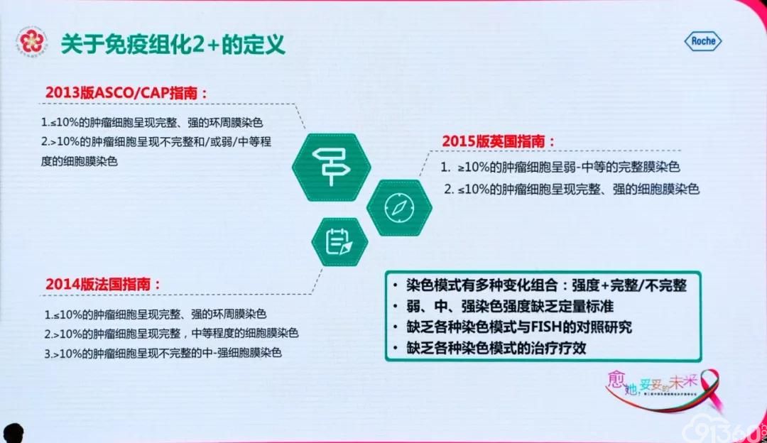 杨文涛教授解读