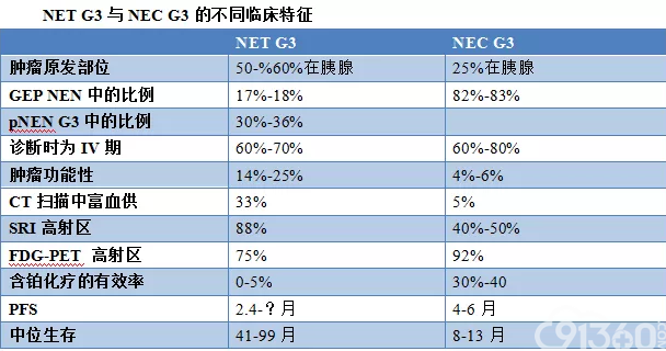 依荷芭丽·迟