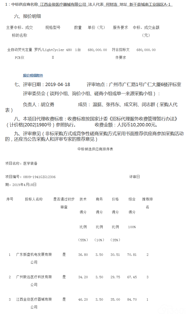 广州医科大学附属第二医院医学装备（0809-1941GZG12306）中标公告