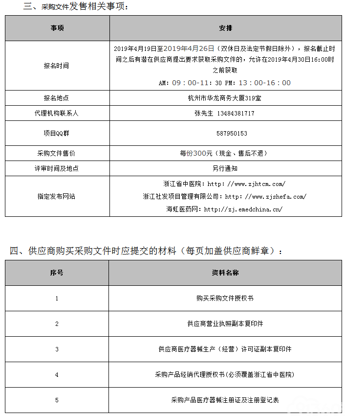 浙江省中医院病理检测试剂（ZJSZYY2018-02）公开采购第二次公告