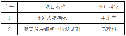 江苏省连云港市妇幼保健院液基薄层细胞学检测试剂等项目商谈公告