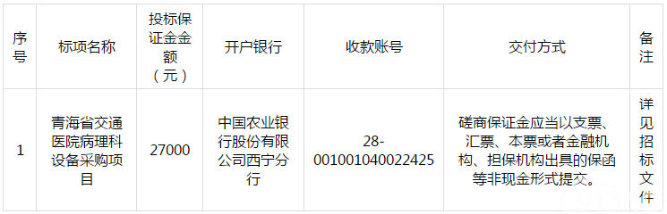 青海省交通医院病理科设备采购项目