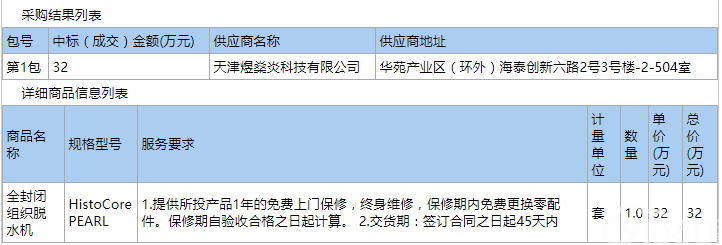 天津市北辰区中医医院全封闭组织脱水机采购项目 (项目编号:BH-BCZY2019209)中标公告