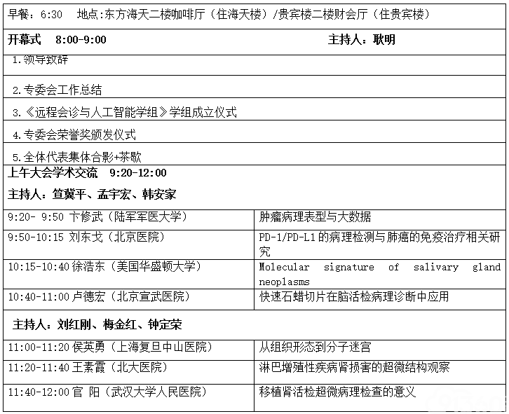 91360为您直播《第五届全国超微与分子病理学高端学术论坛》会议