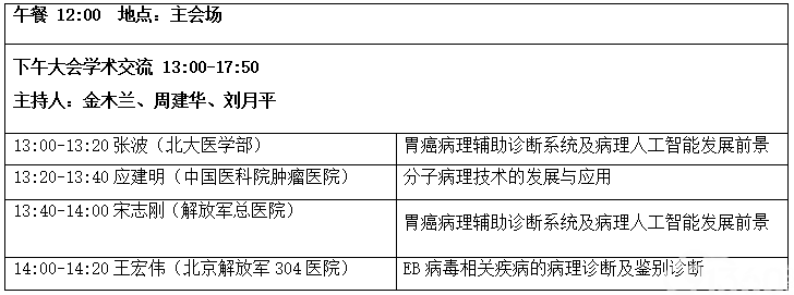 91360为您直播《第五届全国超微与分子病理学高端学术论坛》会议