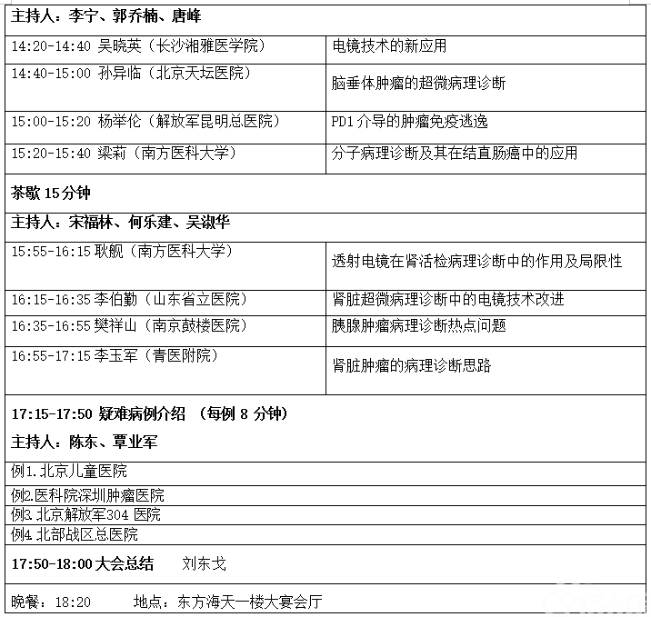 91360为您直播《第五届全国超微与分子病理学高端学术论坛》会议