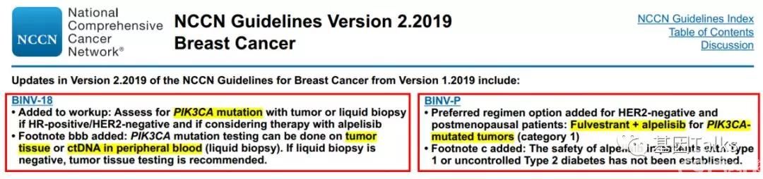 乳腺癌丨PIK3CA写入最新乳腺癌2019 NCCN V.2指南,还不了解一下?