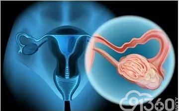 上海发布:大肠癌、肺癌、乳腺癌、肝癌、胃癌、甲状腺癌等14种恶性肿瘤筛查与预防指南