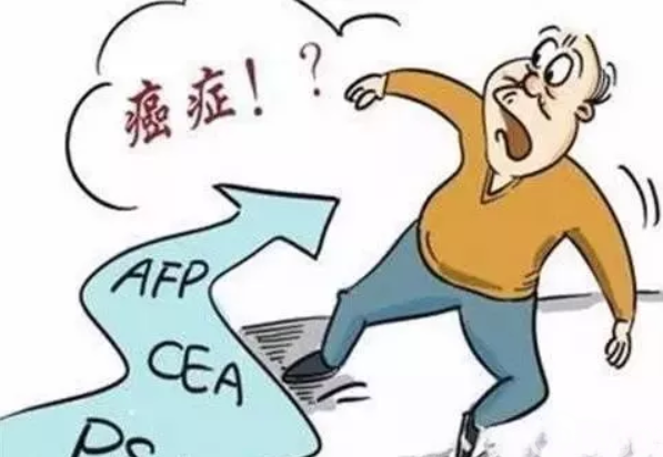 肿瘤标志物,究竟代表什么