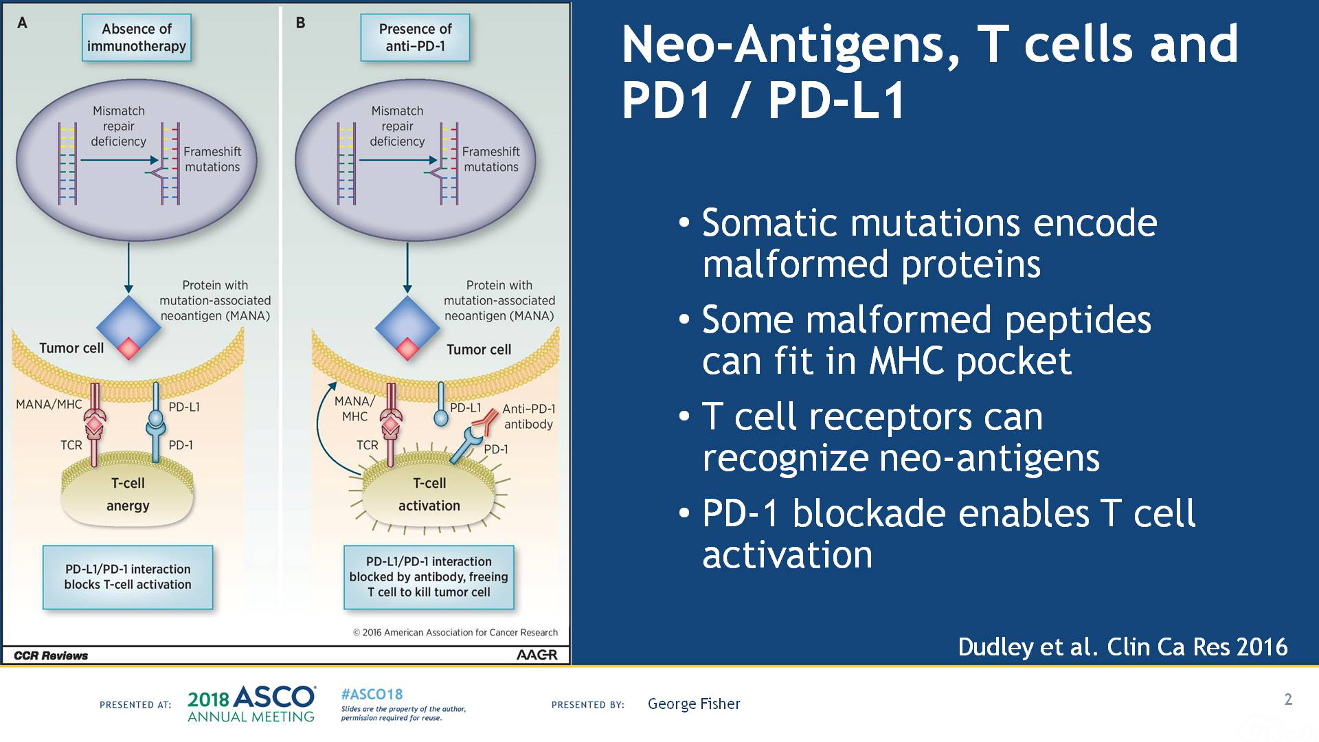 PD-1/PD-L1肿瘤免疫治疗分子标志物大全