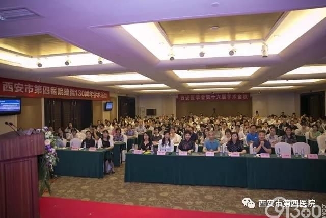市第四医院建院130周年学术活动之西安医学会病理学分会2019年妇科病理专题论坛成功举办