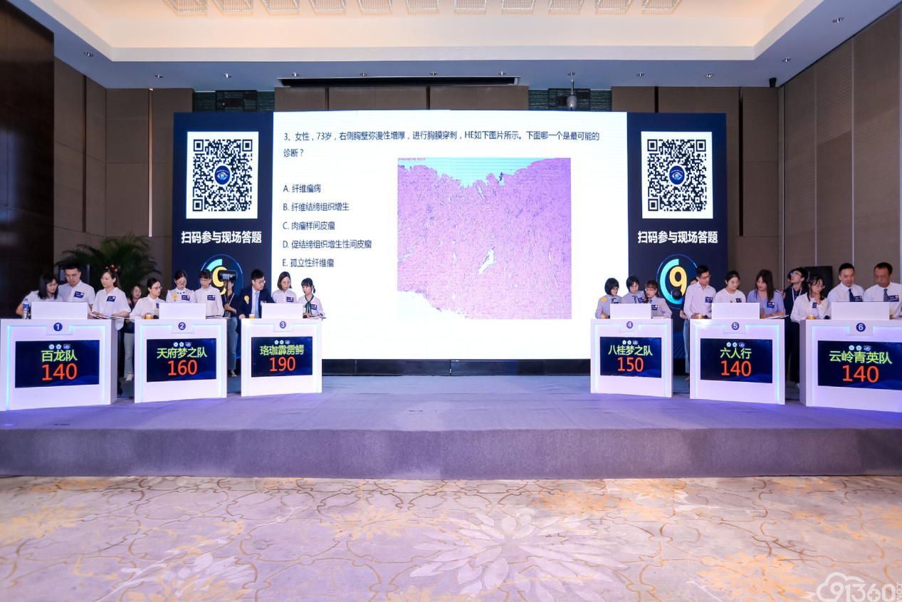 大医精诚丹心铸剑,病理无疆薪火相传——第二届中国病理青年精英识图大赛半决赛圆满结束