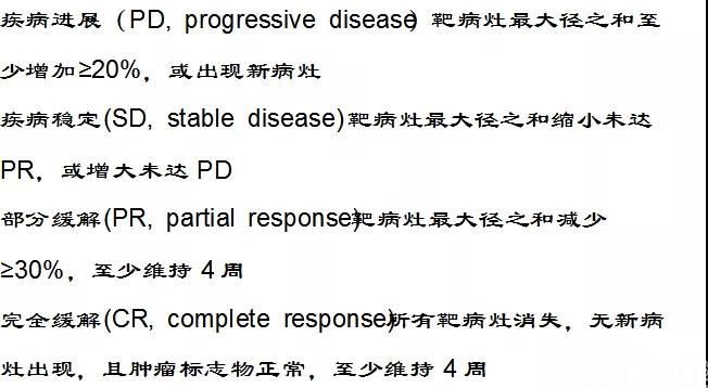超过90%的医生,不知道如何预测食管癌新辅助治疗的效果
